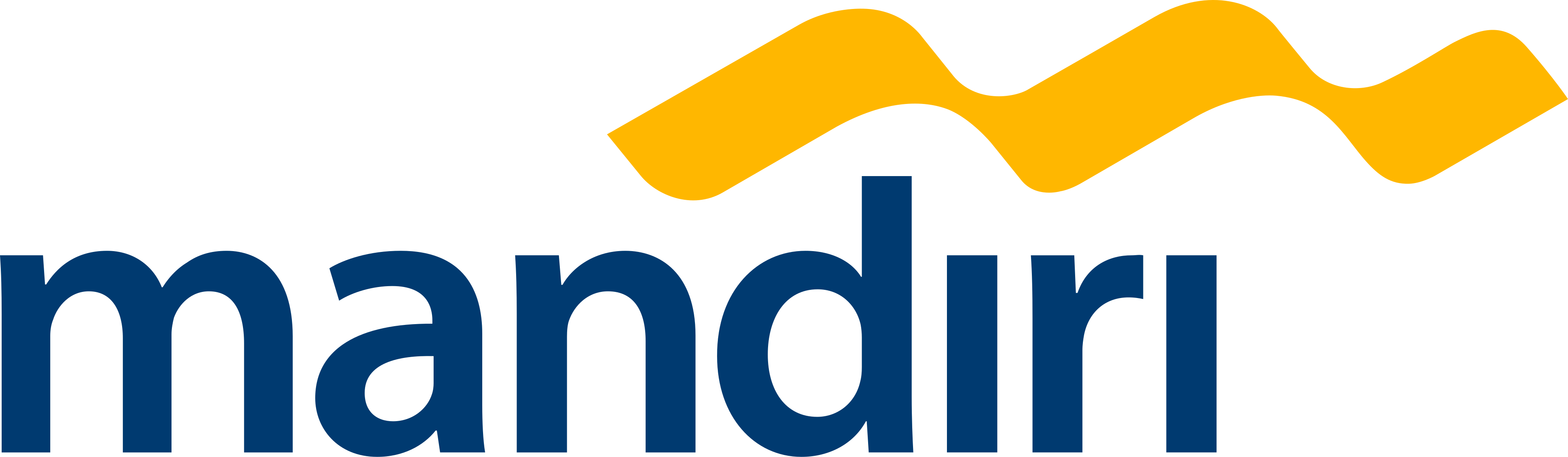Bank Mandiri Team Building